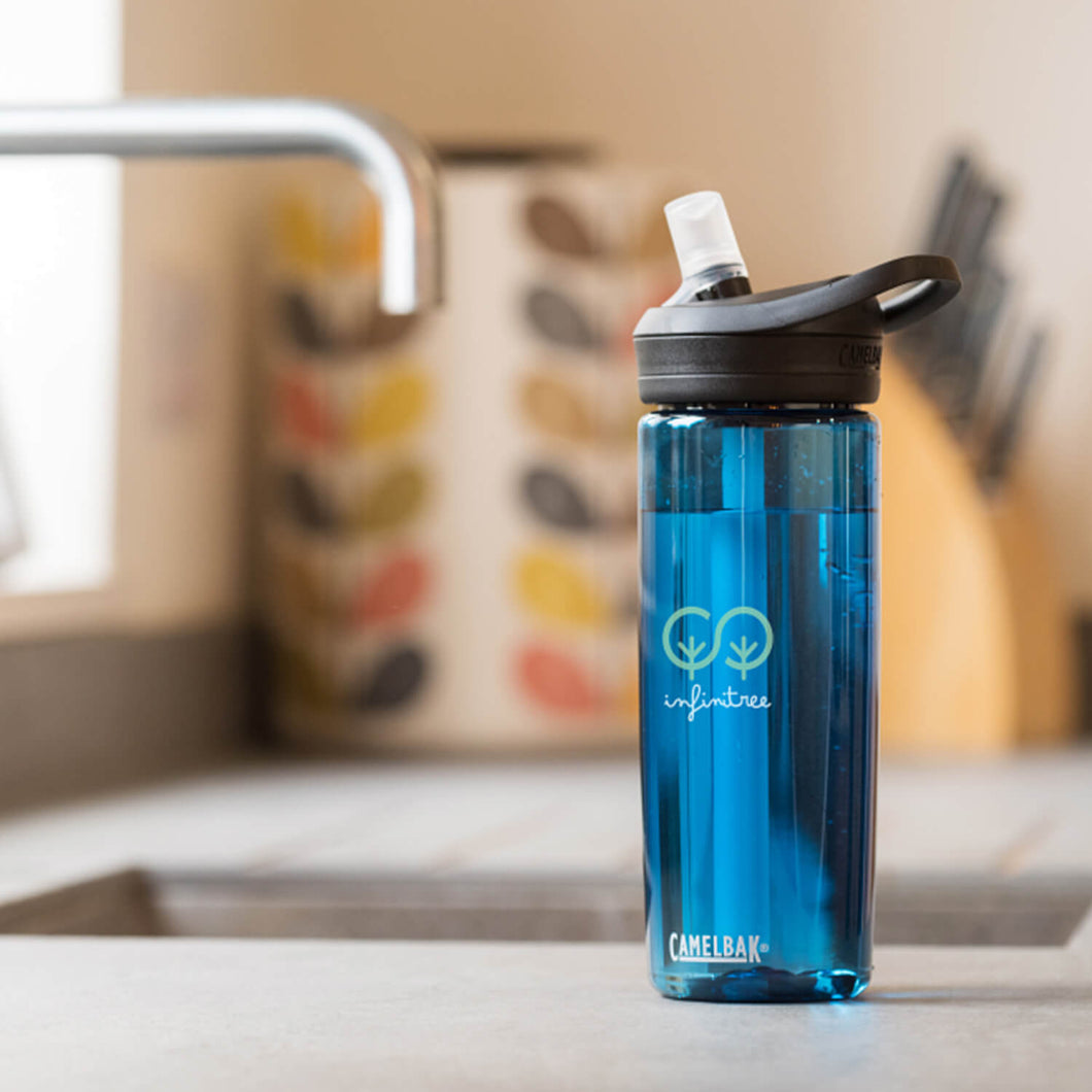 20 oz Tritan Water Bottle 